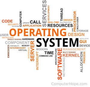 Process State in Operating System | Operating System EP - 05